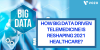 BIG DATA DRIVEN TELEMEDICINE